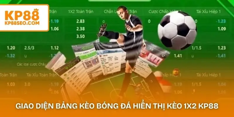 Giao diện bảng kèo bóng đá hiển thị kèo 1x2 KP88